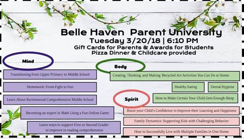 Belle Haven Parent University is Tuesday 3/20/18 at 6:10pm